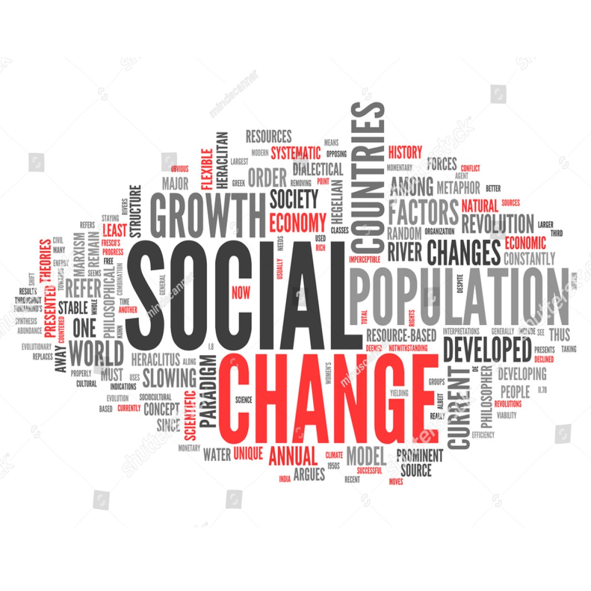 Social Transformation